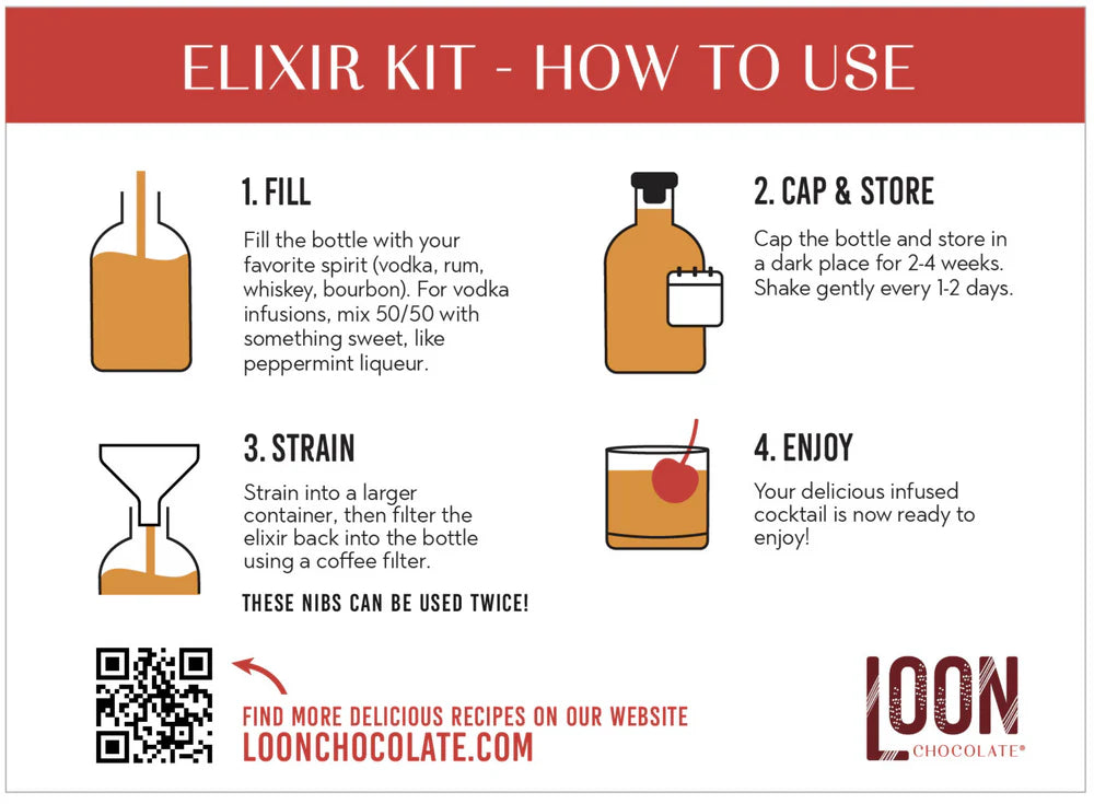 Chocolate Elixir Kits